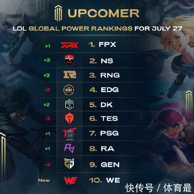 场紧逼迫近