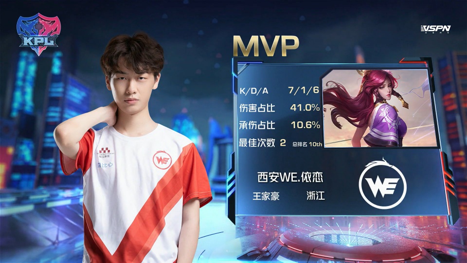 奠定了良好 奠定了良好