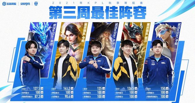 经常帮他纠 经常帮他纠