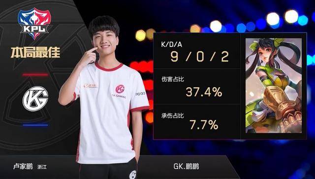 半场结束时 半场结束时