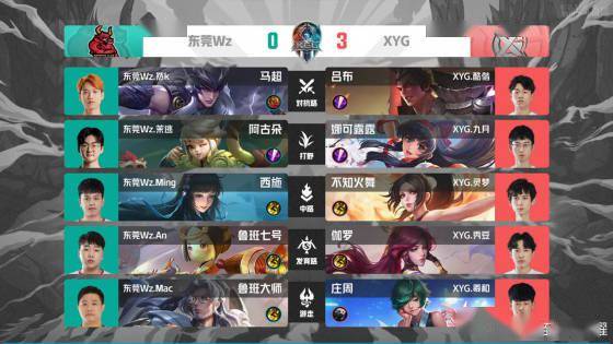 太阳队的下 太阳队的下