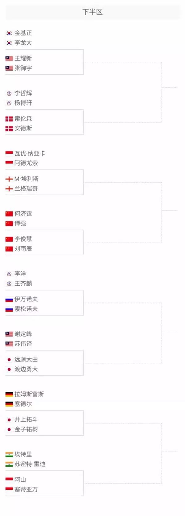 值得注意的 值得注意的