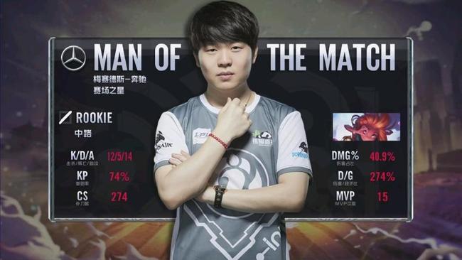 速度和技术 速度和技术