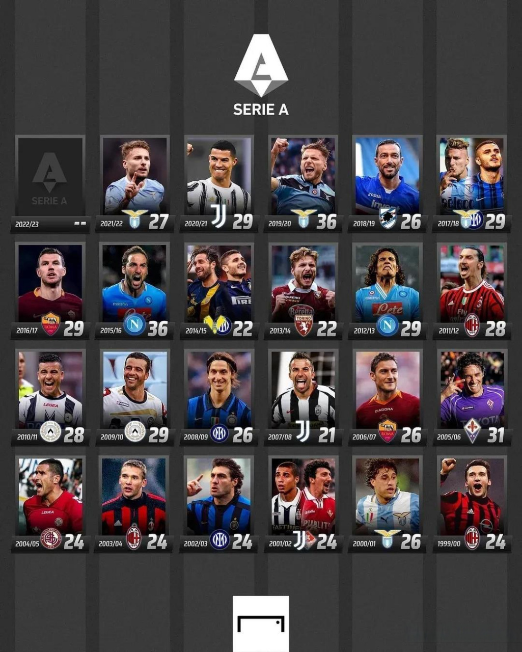 克兰城队 克兰城队