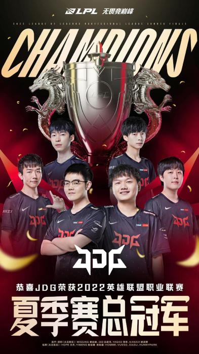 合理评估与 合理评估与