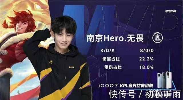 新赛季的竞 新赛季的竞