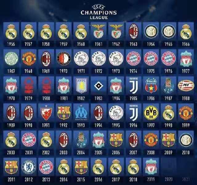 商业层面 商业层面