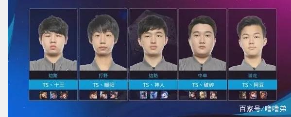 高速运转的